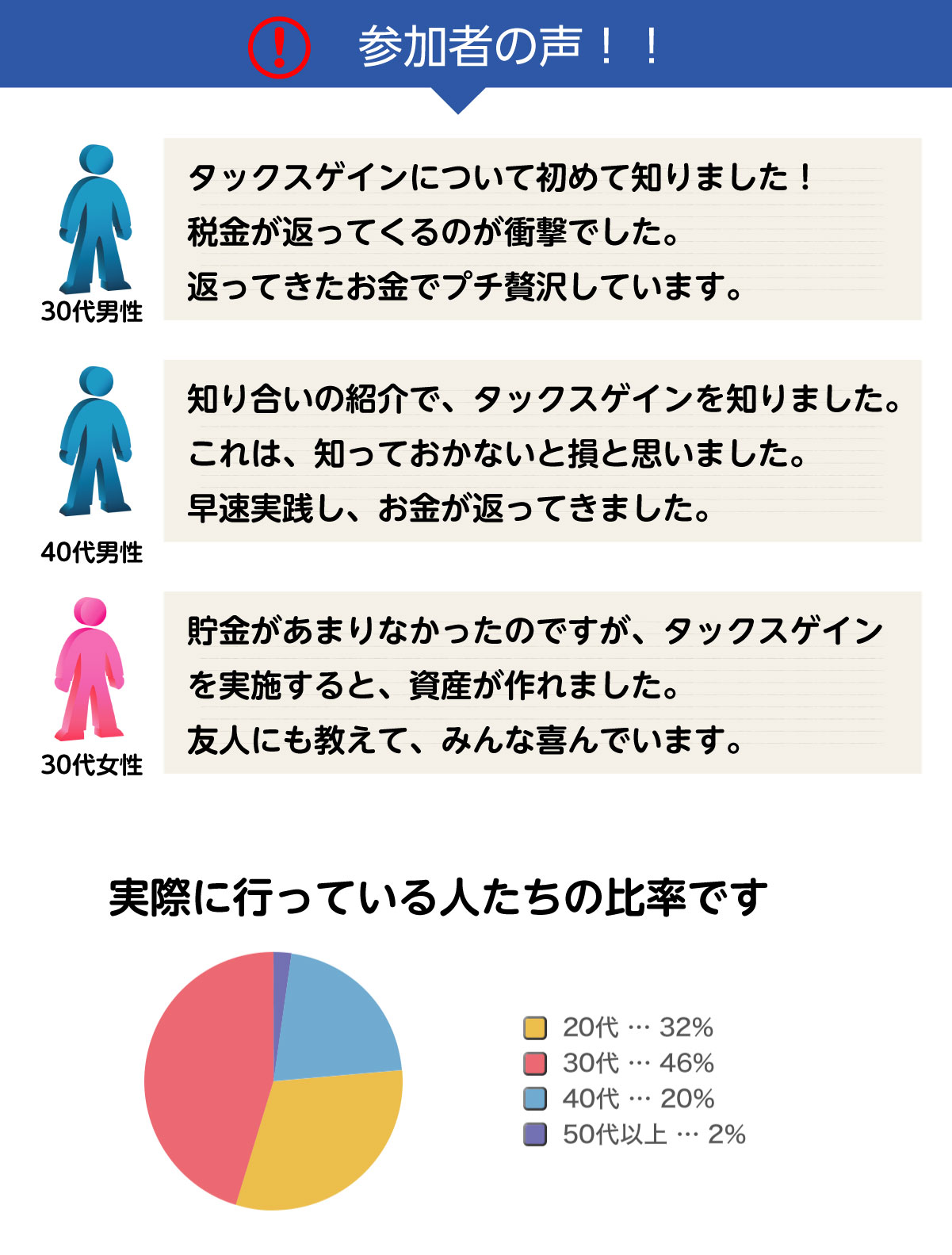 タックスゲインtaxgain タックスゲインtaxgain